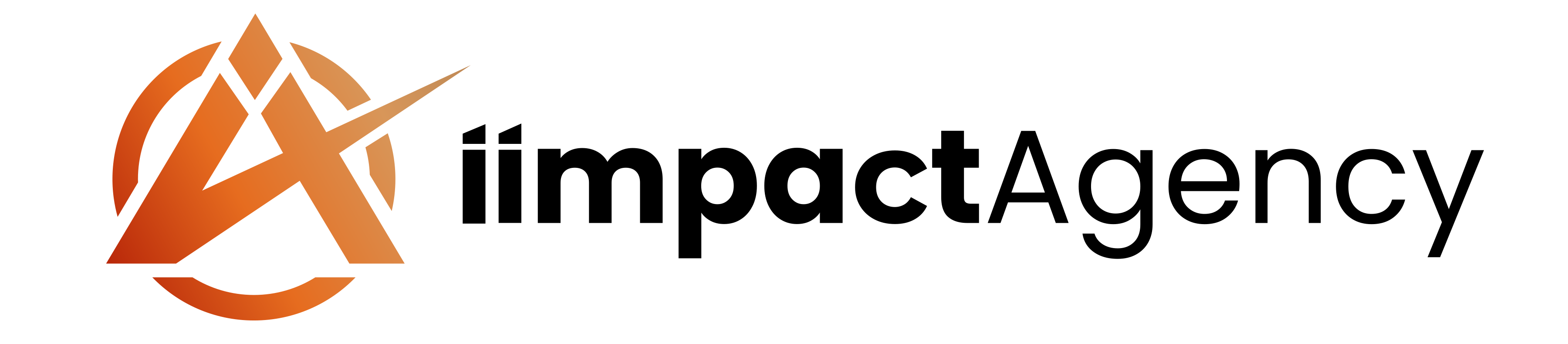 iimpact