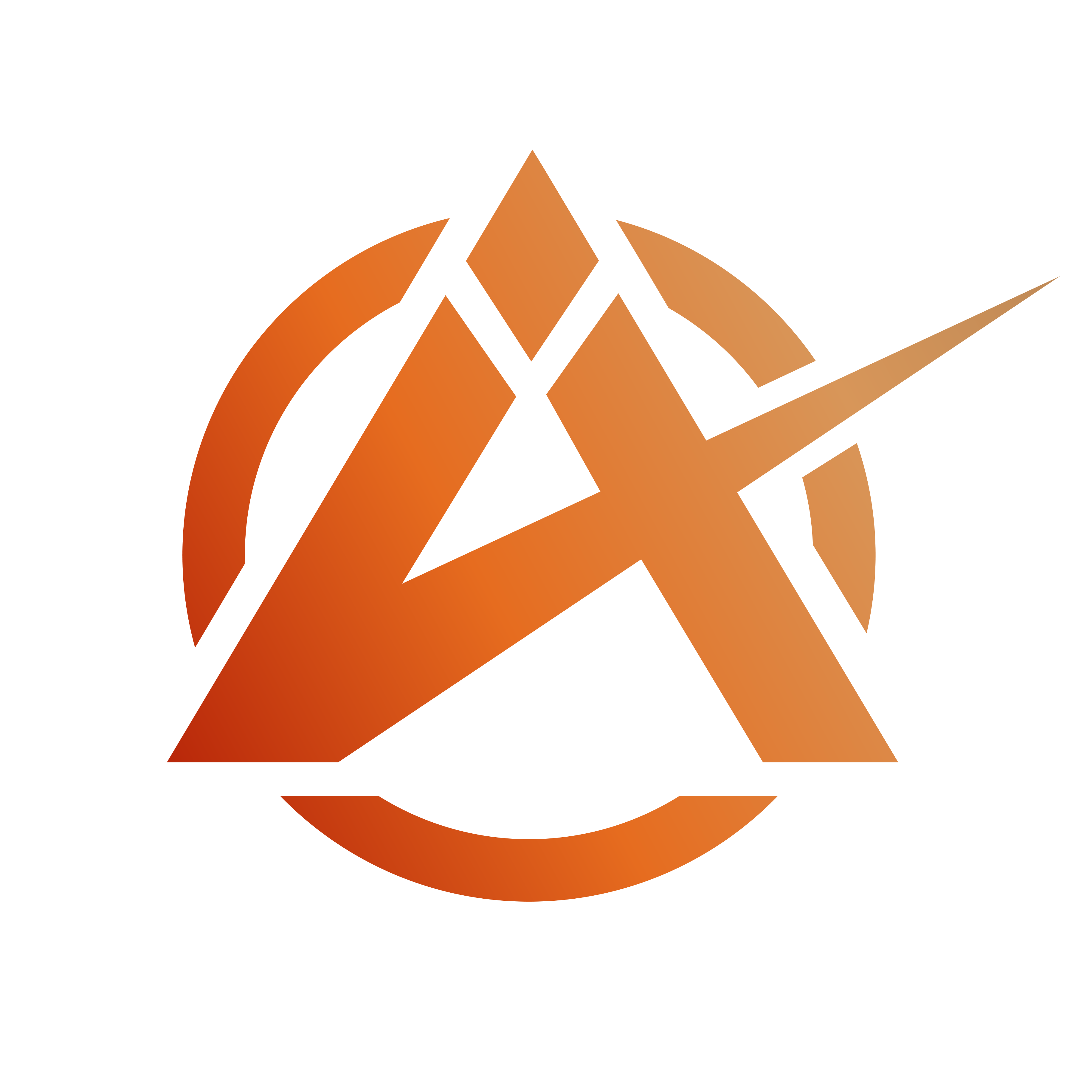 iimpact